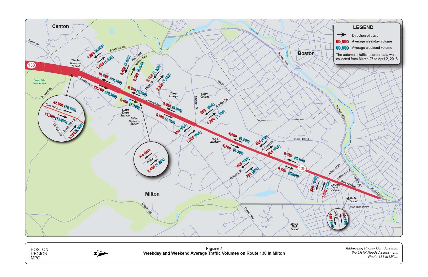 Figure 7 is a map of the study area showing the weekday and weekend average traffic volumes on Route 138 in Milton.